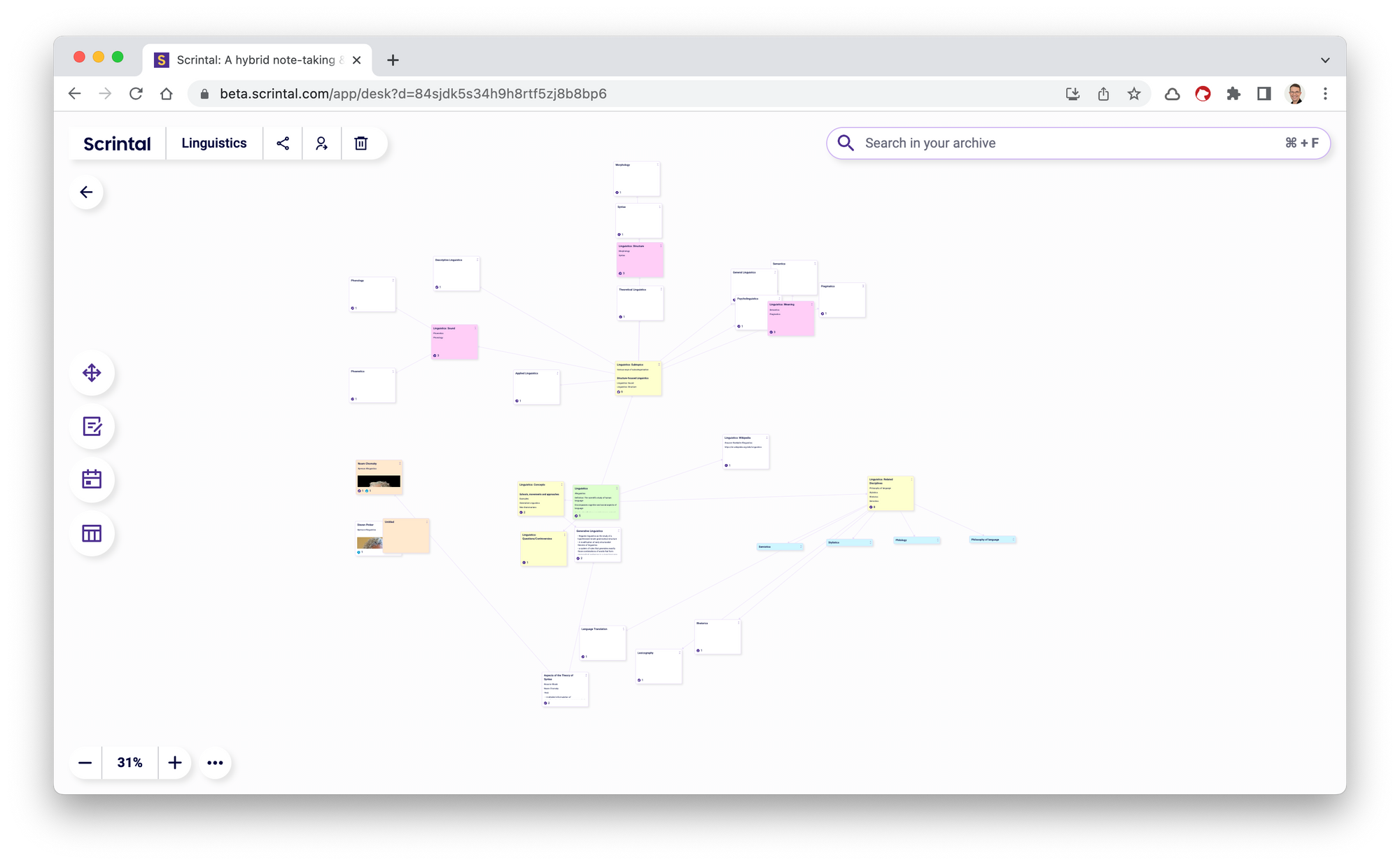 Clustering, hierarchies and colour: starting to bring order out of chaos