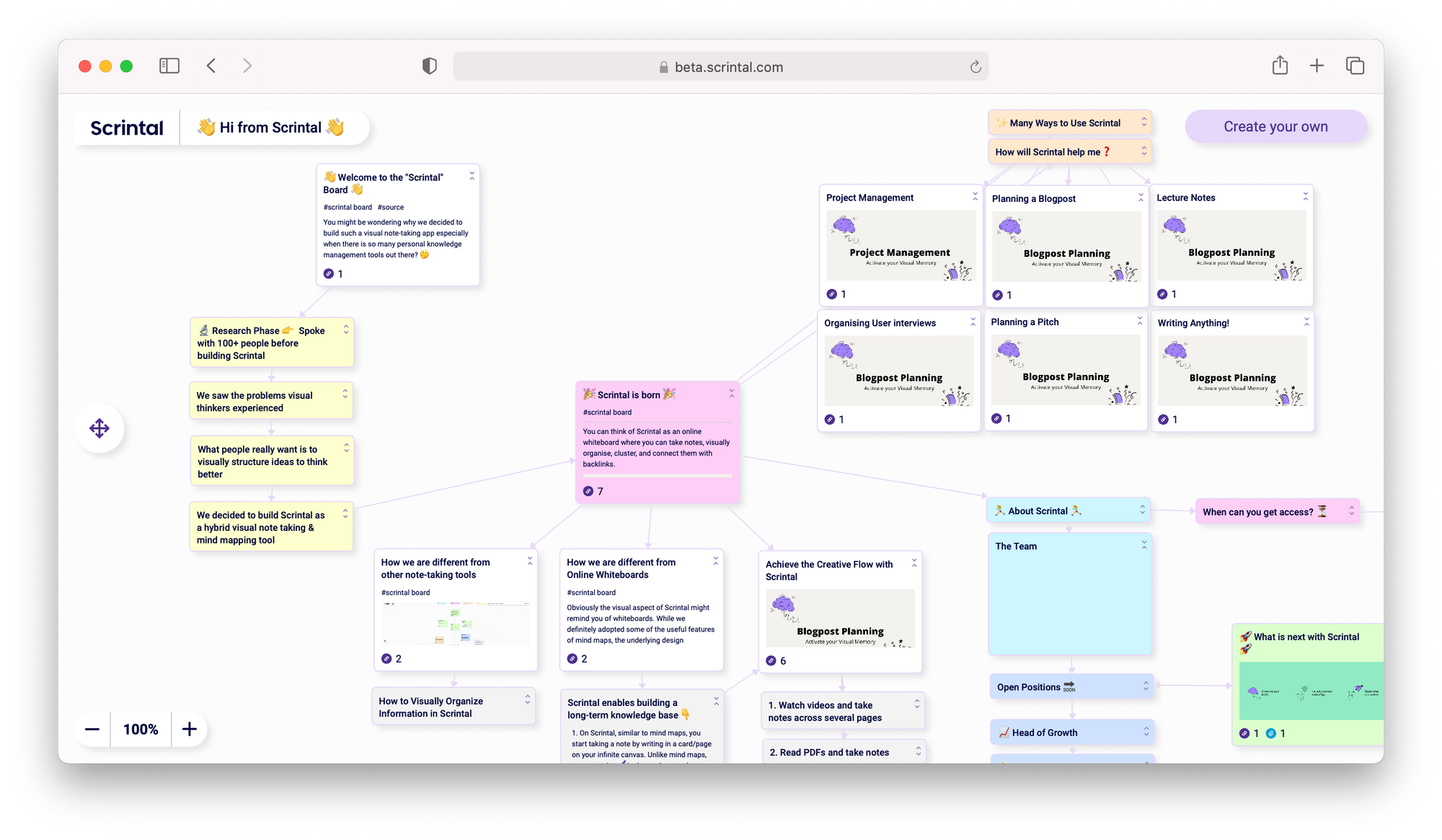 Scrintal board (source Scrintal)