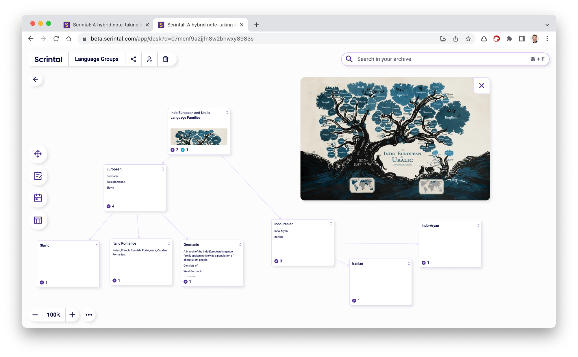 Starting on a sub board